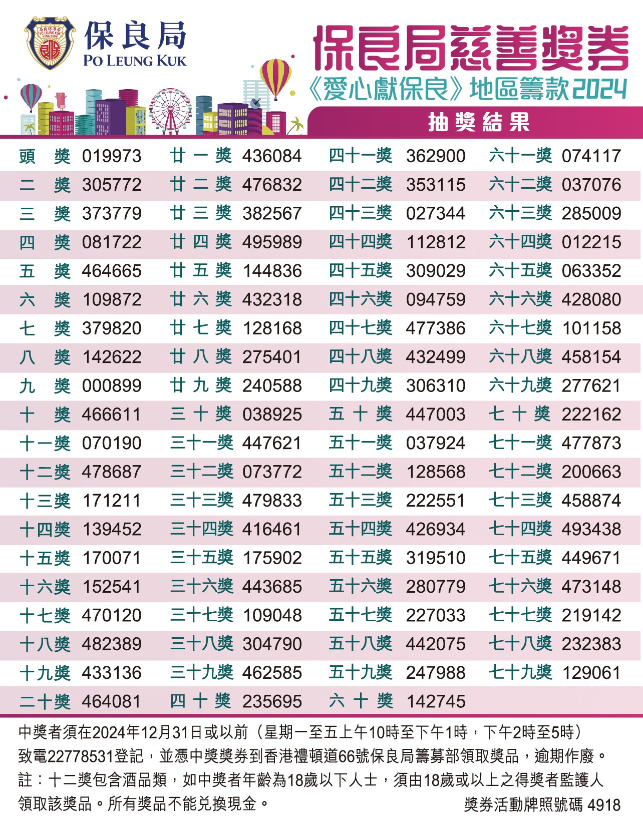 抽獎結果2024